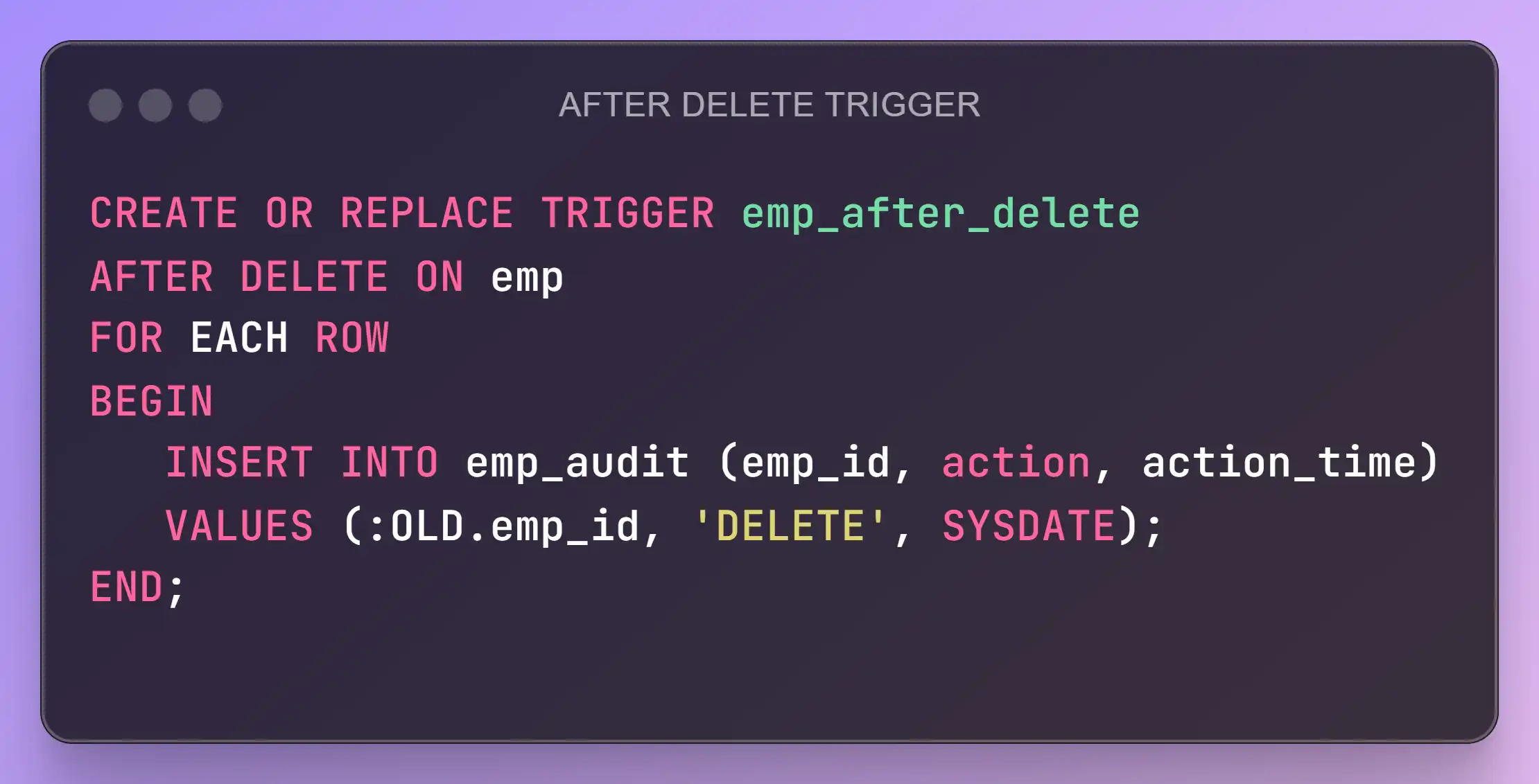 AFTER-DELETE-TRIGGER AFTER DELETE TRIGGER