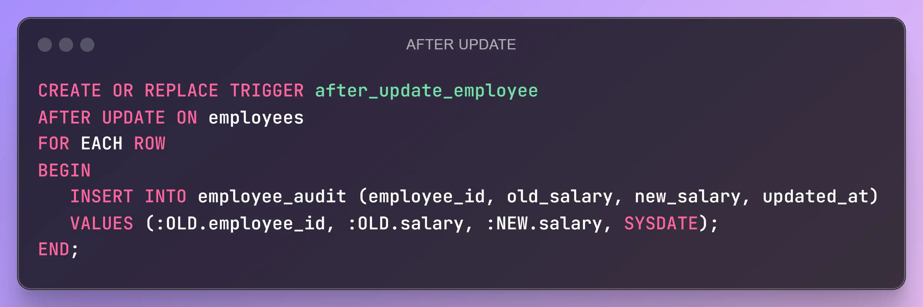 AFTER-UPDATE AFTER UPDATE