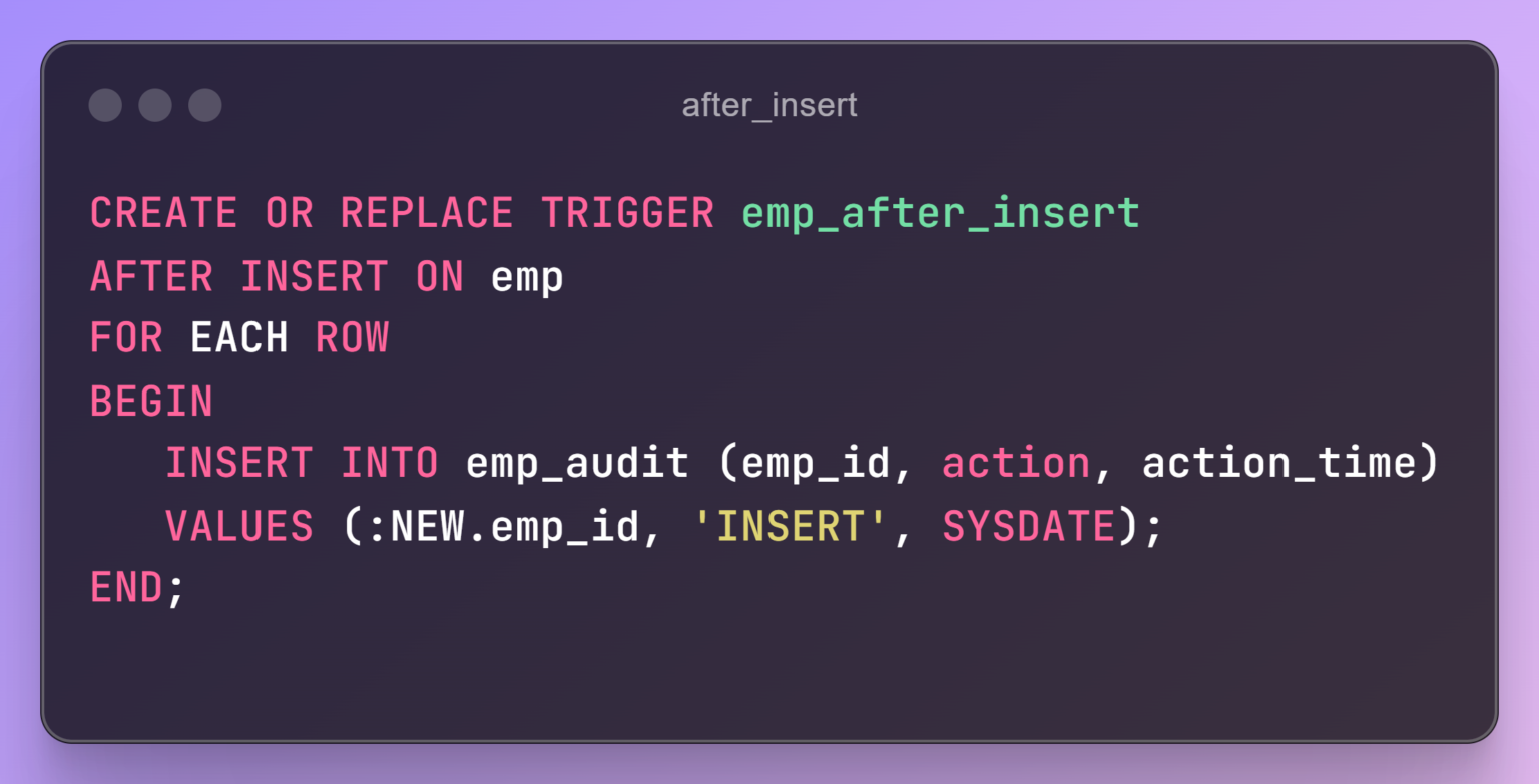 Understanding Oracle Triggers - A Comprehensive Guide with Examples ...